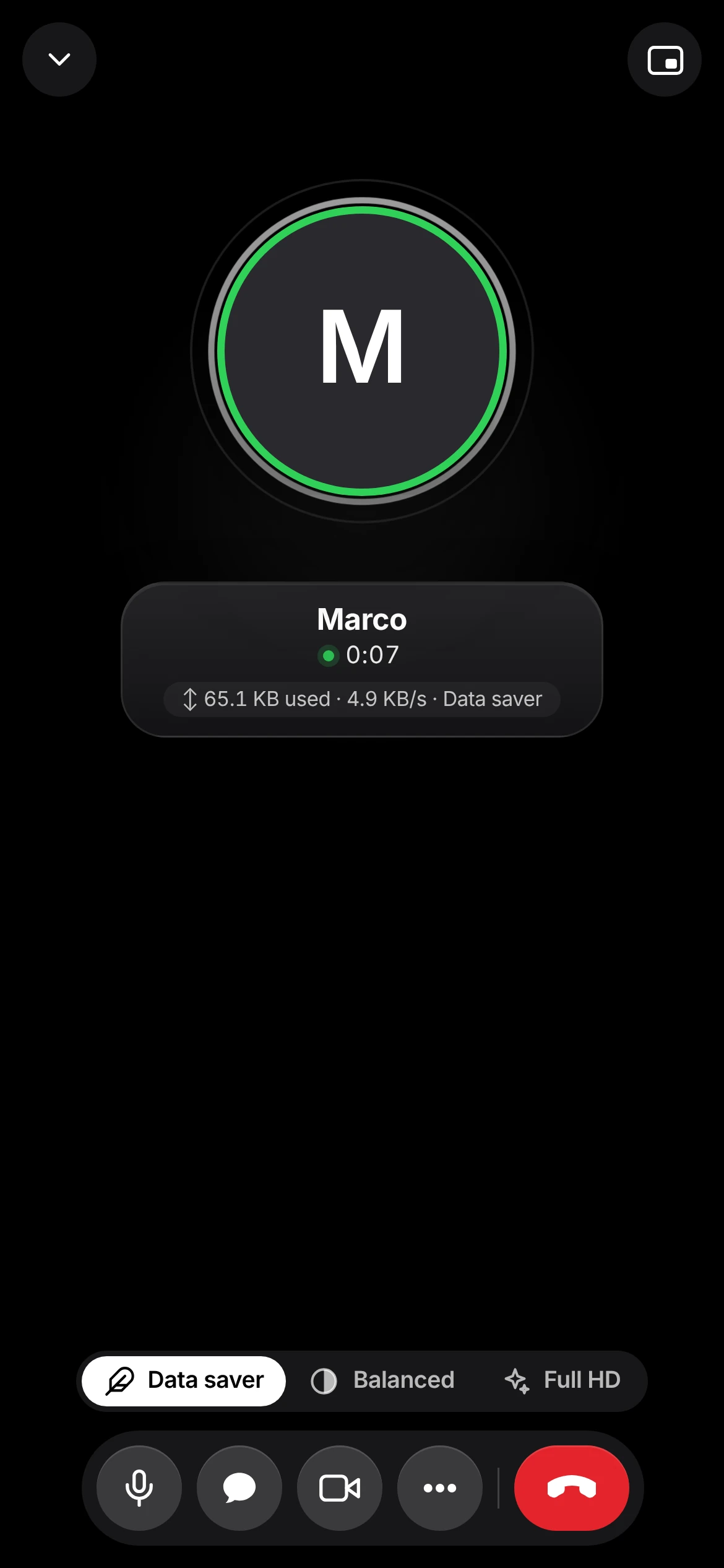 A WhisperLite voice call on Data saver using 4.9 KB per second